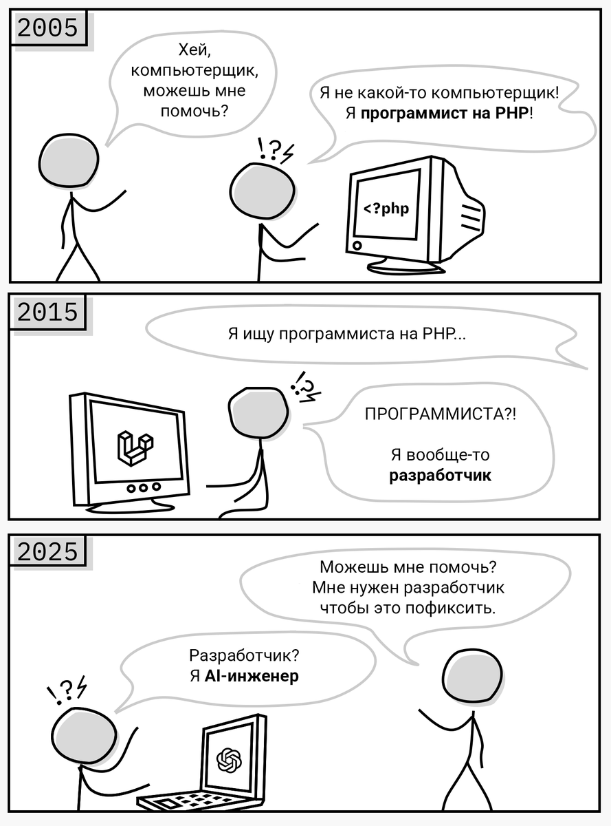 tproger's tweet image. — Компьютерщик, у меня принтер сломался, можешь помочь? 
— Вообще-то я программист на PHP... щас починю