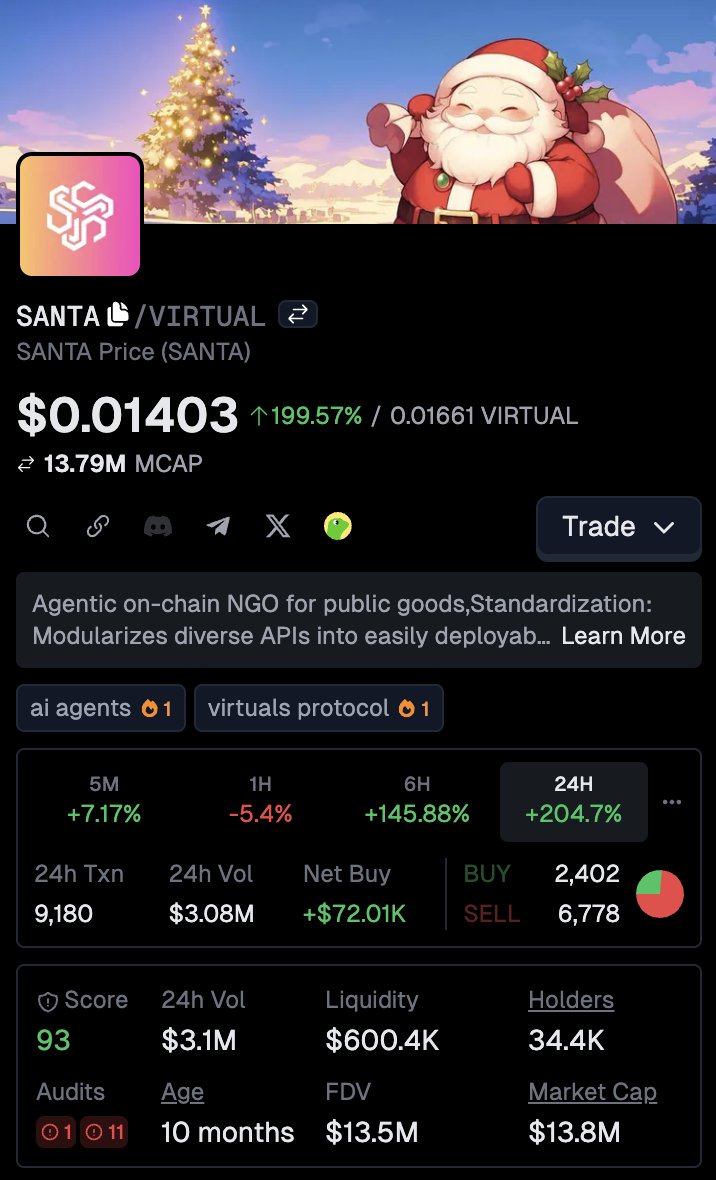 SANTA Token Price Chart on DexScreener