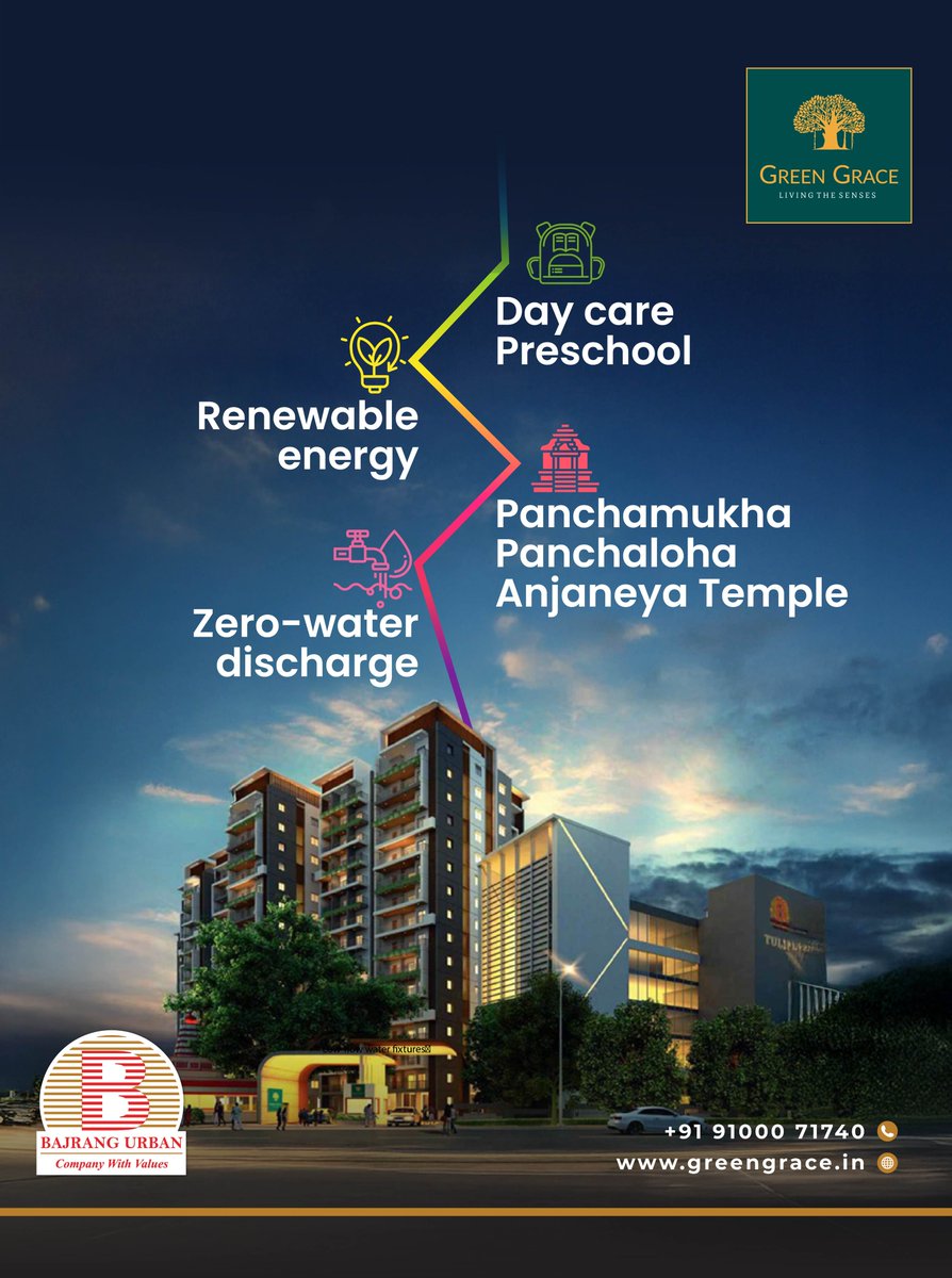 GreenGraceProj's tweet image. Innovation meets sustainability at Green Grace. Every feature is designed after in-depth research for a smarter, greener tomorrow
 
Visit today and experience life just a step outside.
greengrace.in
+91 91000 71740

#EcoDevelopment #GreenGraceGuntur #InnovationInLiving