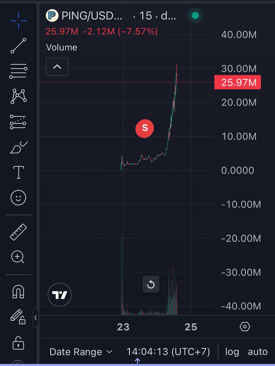 manfromhell_eth's tweet image. Definitely not GM 
Seems like money and I have officially fallen out of love 
Anyway, avg salary secured - but I think I’ve got a mindset problem 😂
Happy Friday frens, lock in 
$ping