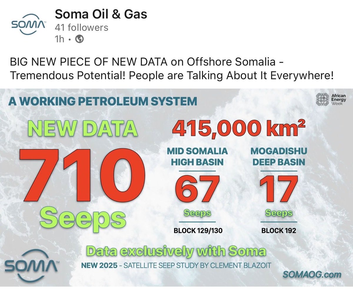 BIG NEW PIECE OF NEW DATA on Offshore Somalia - Tremendous Potential! People are Talking About It Everywhere!