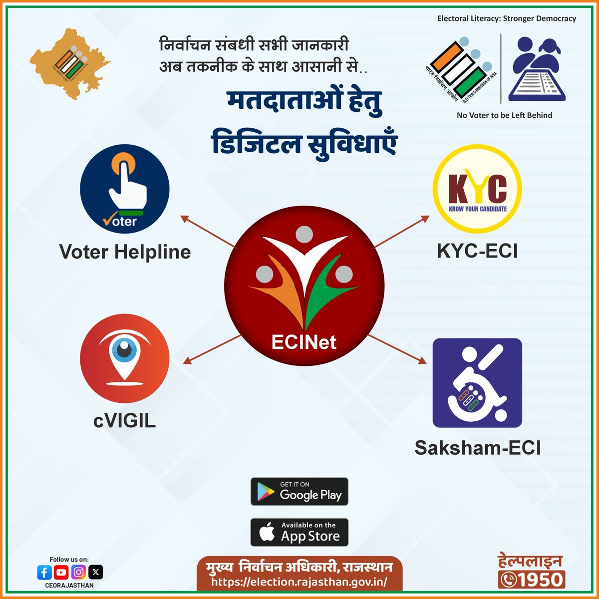 CeoRajasthan's tweet image. ☝️मतदाताओं को निर्वाचन संबधी सभी जानकारी #ECI तकनीक के साथ आसानी से उपलब्ध करवा रहा है!
☝️मतदाताओं को डिजिटल सुविधाएँ अब ECI Net के माध्यम से!
@ECISVEEP 
@DIPRRajasthan 
#Digitalapp 
#ElectoralLiteracy 
#ElectionAwareness 
#YouthPower 
#FuturVoters 
#Technology
