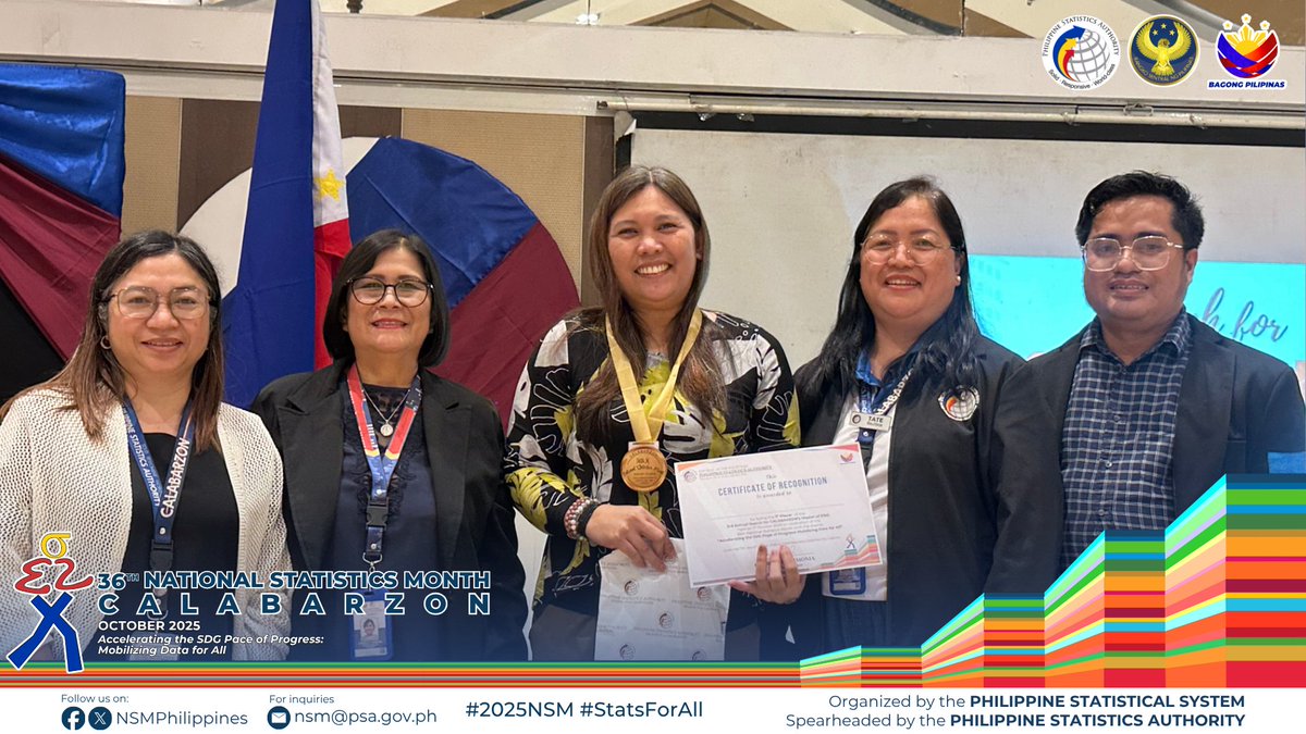 psacalabarzon's tweet image. Ms. Anne Rizza A. Enriquez of the CPDO Lipa City dominated the competition, earning the title of Champion! While Mr. Rizal D. Mitra (MPDO, Bay, Laguna) and Ms. Glaiza M. Bello (DTI Calabarzon), secured 2nd and 3rd place, respectively.
#36thNSM
#2025NSM #StatsForAll