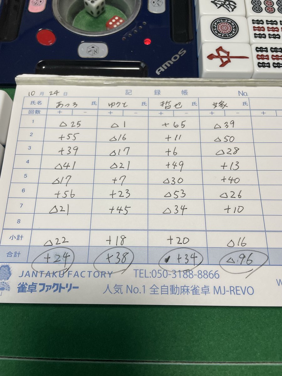 断捨離ദ്ദി( ʺ̅́꒳ʺ̅̀ )ページ High-fidelity reversible data hiding in encrypted image based on