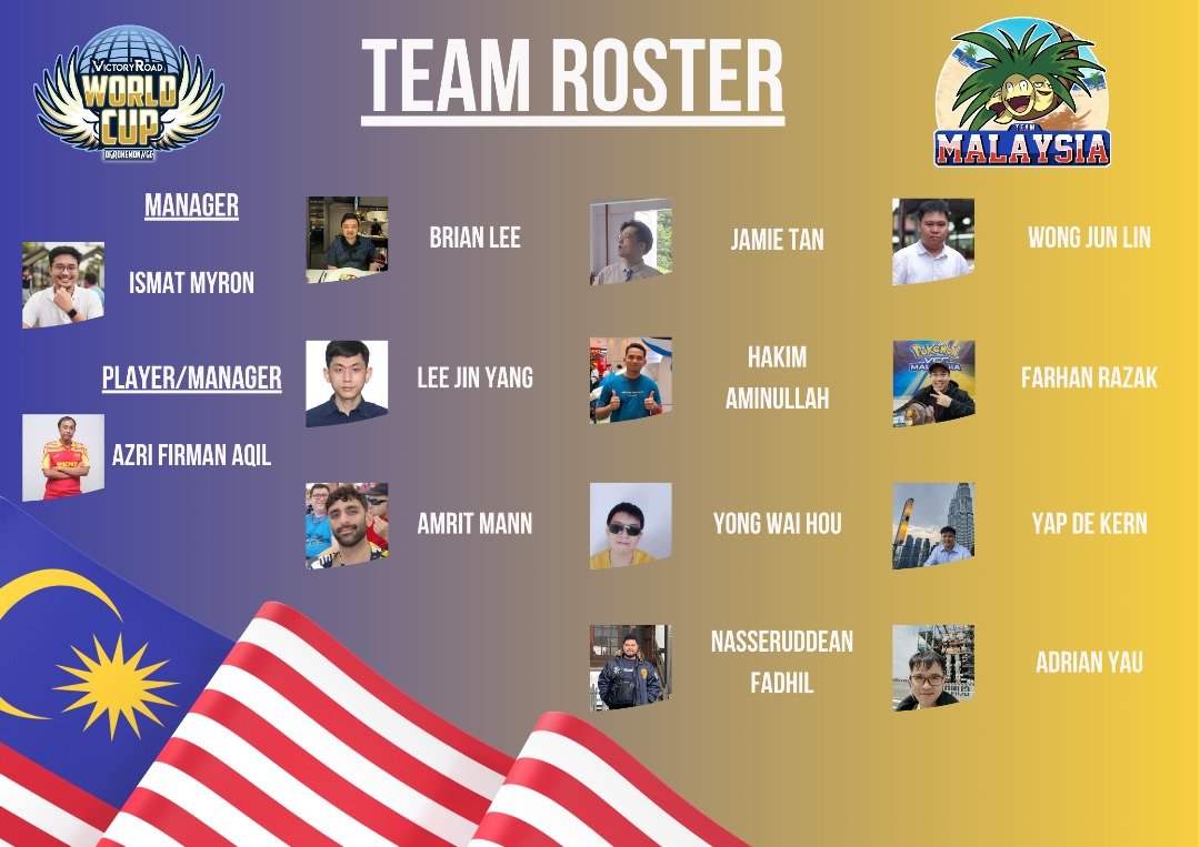Introducing the player roster for Team Malaysia VGC this 2025 season for <a href="/VGCVictoryRoad/">Victory Road VGC</a> World Cup!

Manager:
Azri Firman

Players:
<a href="/husky_vgc/">Nightwind | Jamie’s Pet</a> 
<a href="/TheBottleOfJam1/">Jam | #1 Nightwind Glazer</a> 
<a href="/Splash2ndcousin/">Amrit ➡️ Ref F</a> 
<a href="/JoJoVGC/">JJ Yong Wai Hou</a> 
Brian Lee
Hakim Aminullah
Nasseruddean
Wong Jun Lin
Farhan Razak
Yap De Kearn
Adrian Yau