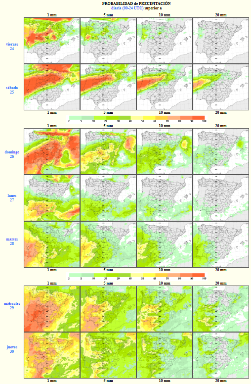 Cambio de tiempo a partir del domingo, con bajada significativa de temperaturas en Andalucía. Además comienza la llegada de una serie de borrascas atlánticas que dejarán precipitaciones, empezando ya por el propio domingo en algunas zonas.