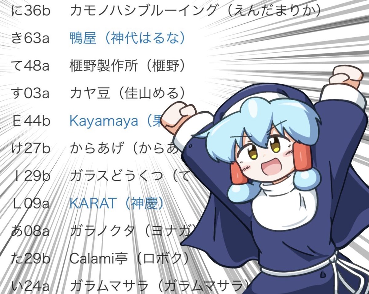 コミティア154に無事に受かっていました！
て48aでお待ちしております！