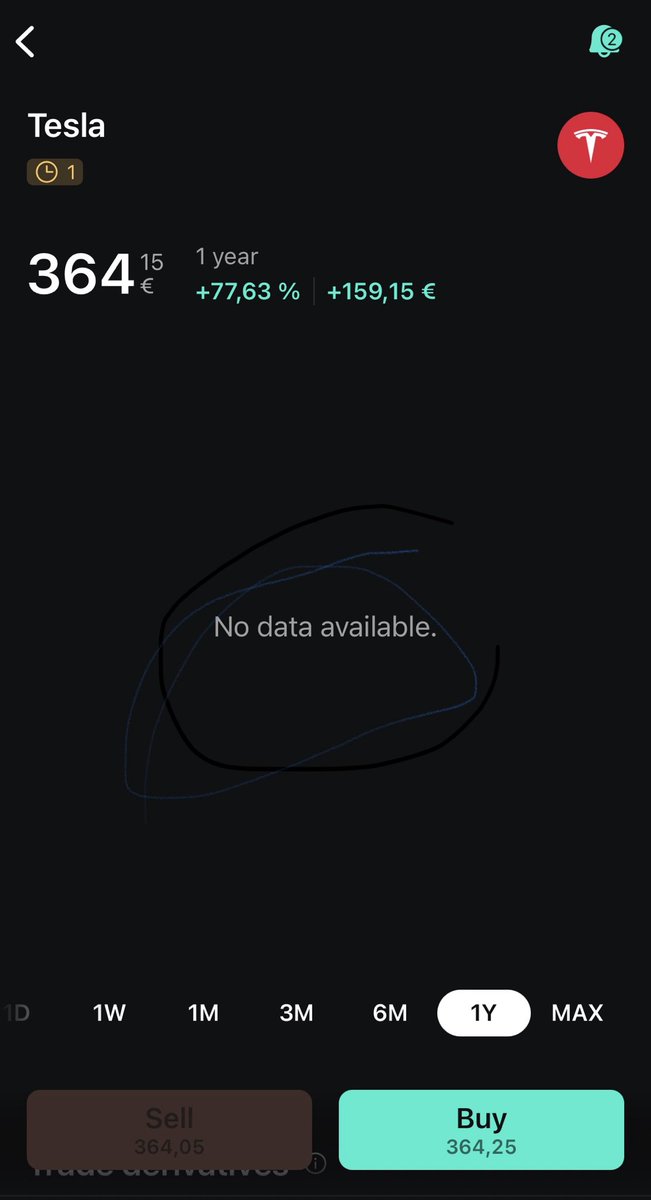 Chethan Raju tweet media