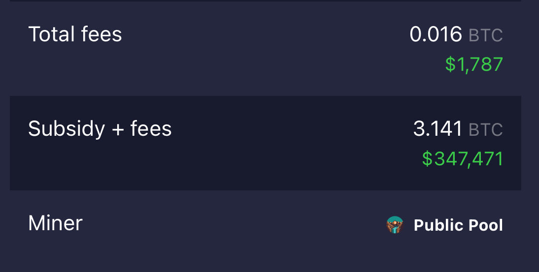 SOMEONE JUST MINED A WHOLE #BITCOIN BLOCK BY HIMSELF, CLAIMING $347,000 IN REWARD 🤯

WHAT A LEGEND!