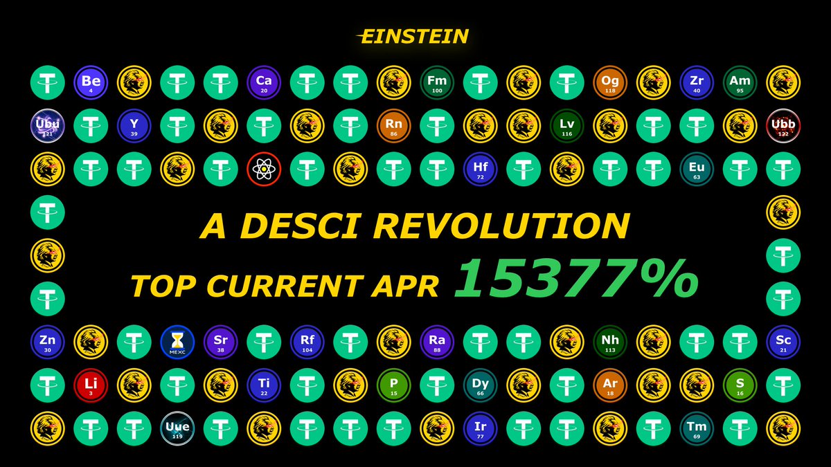 Einstein (@einsteindesci) on Twitter photo ๐จ Big News! ๐จ
๐ย Top Current APR: 15377% 
โ๏ธ Keep mining. Keep carf. Letโs go!
#EIN #Airdrop #Mining #Giveaway #PlayToEarn #Play2Earn #P2E ๐จ Big News! ๐จ
๐ย Top Current APR: 15377% 
โ๏ธ Keep mining. Keep carf. Letโs go!
#EIN #Airdrop #Mining #Giveaway #PlayToEarn #Play2Earn #P2E