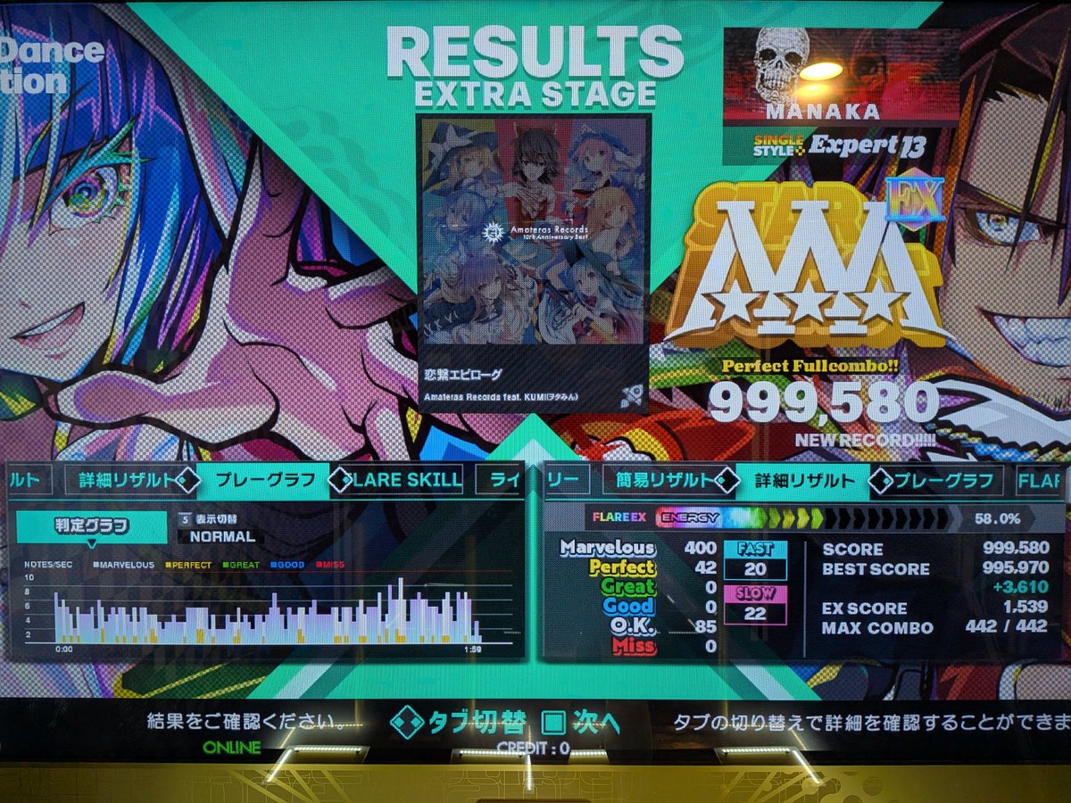 ThreadColorHope's tweet image. 何とかPFC
FA拘束交互に踏めば良いんだけど、どうしても抜けるのでスライドに頼った私をお許しください