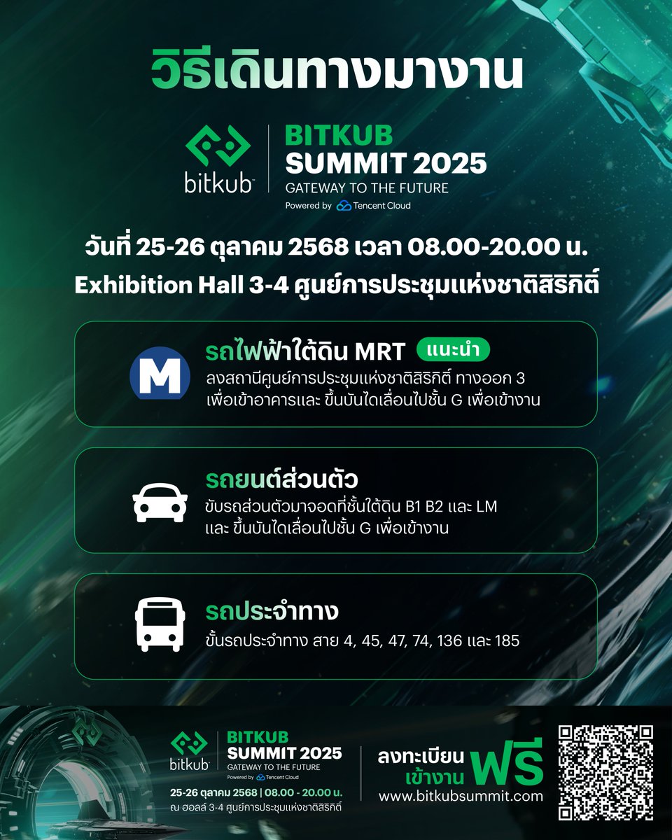 วิธีเดินทางมางาน BITKUB SUMMIT 2025 . 📆วันที่ 25 - 26 ตุลาคม 2568 เวลา  08:00-20:00 น. 📍Exhibition Hall 3-4 ศูนย์การประชุมแห่งชาติสิริกิติ์ .  ลงทะเบียนเข้าร่วมงานได้แล้ววันนี้ที่ https://t.co/aAdOAmbKVf . #bitkub  #BitkubExchange #BITKUBSUMMIT2025 ...