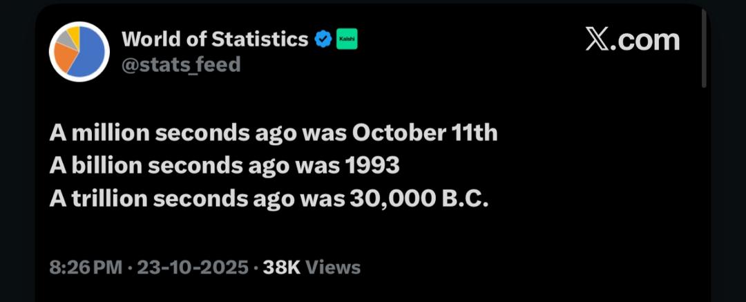 Civilizations that endure across millennia do so because they consciously project themselves into time through language, values, art, and institutions.

Our ancestors in Ìfẹ̀, Ọ̀yọ́, and Ila Orangun might not have grasped what the year 2025 would look like, yet the world we