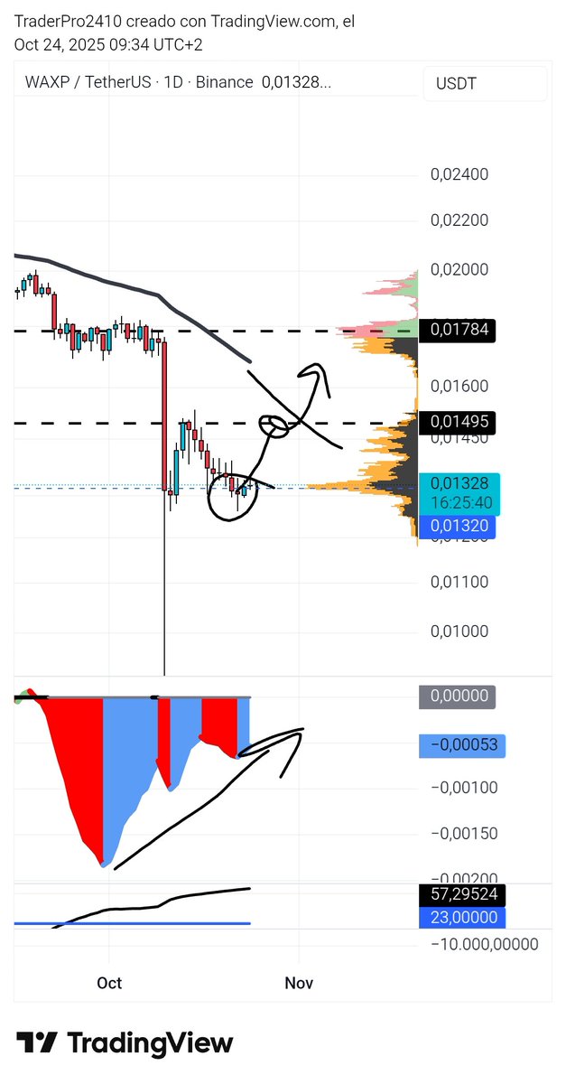 TraderPro2420 tweet media