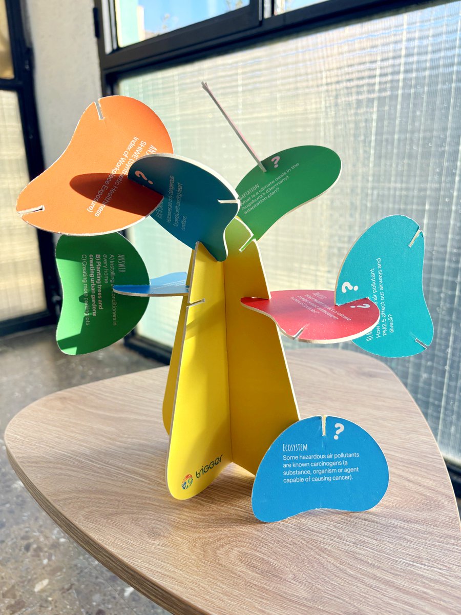 trigger_project's tweet image. If your knowledge of climate change and health risks were a tree… 🌳
How far would its branches spread?

TRIGGER Pursuit aims to raise awareness and build understanding of the complex links between climate change and health risks.

Get the game here ⤵️!
project-trigger.eu/serious-game/