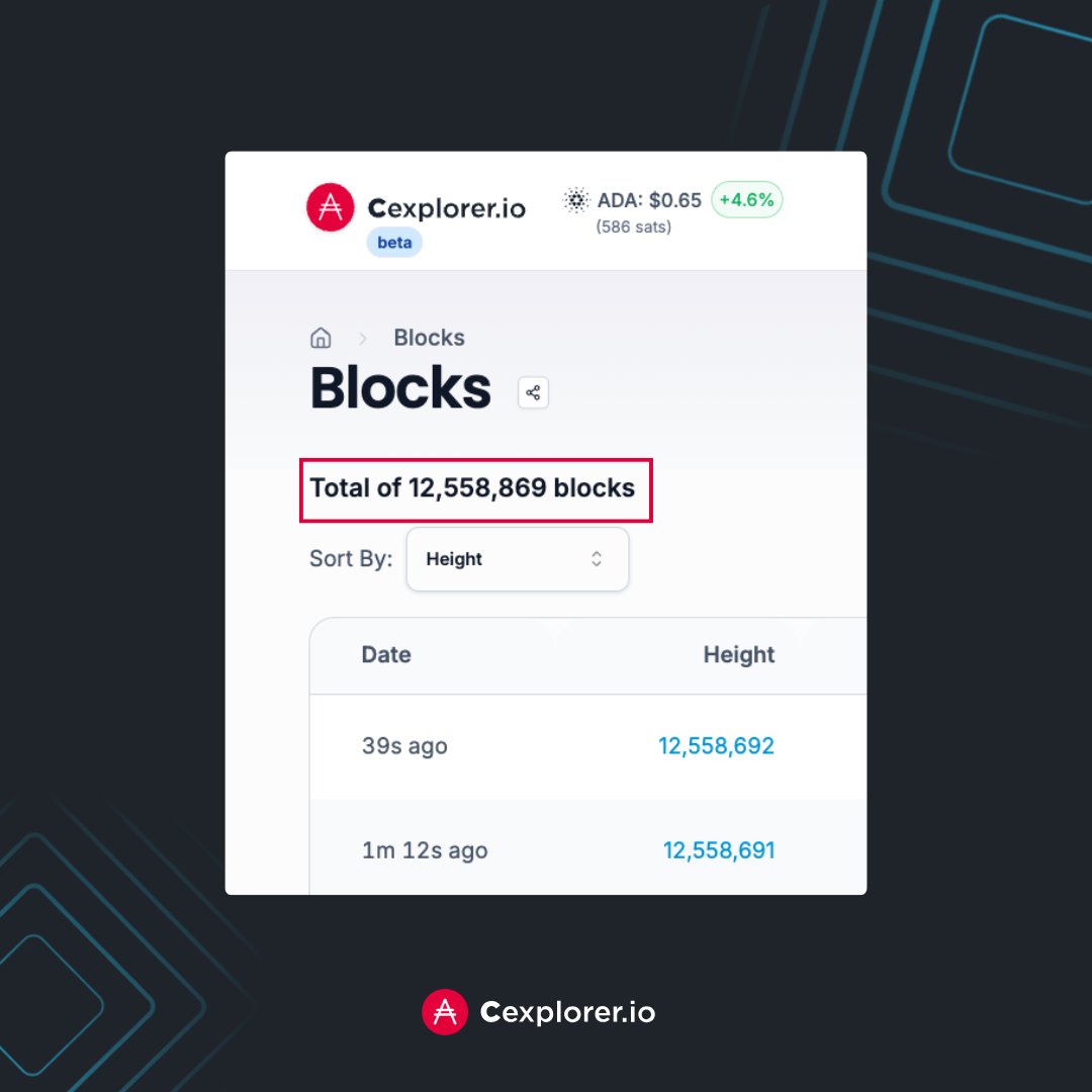 Cexplorer.io 🅰️ tweet media