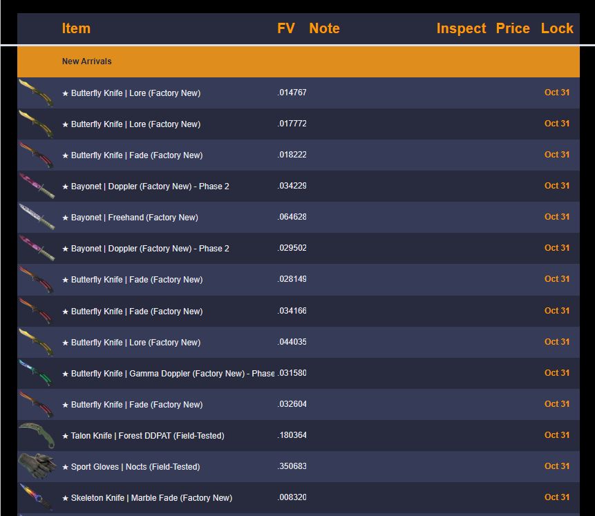 GN

Let's see where we end up tomorrow🧐