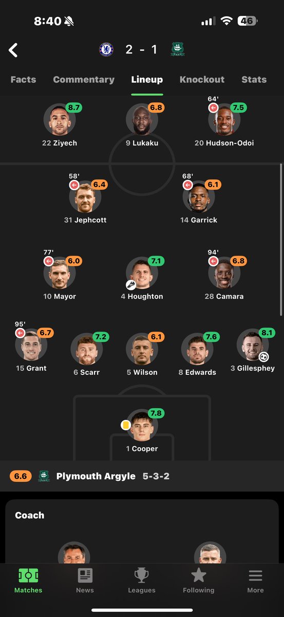 brookxx01's tweet image. This bloody team would’ve done a better job for us this season i think😃 #pafc