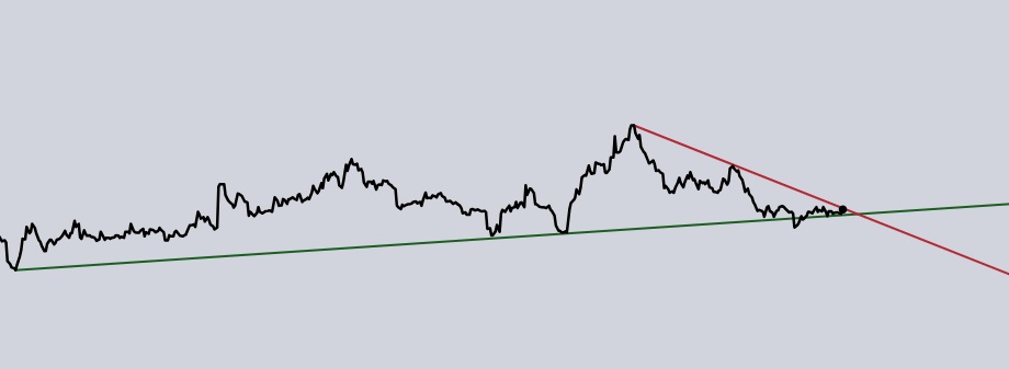 Agresif__23's tweet image. İŞ YAPARMI GENŞLER?

SANKİ PATLAYACAK