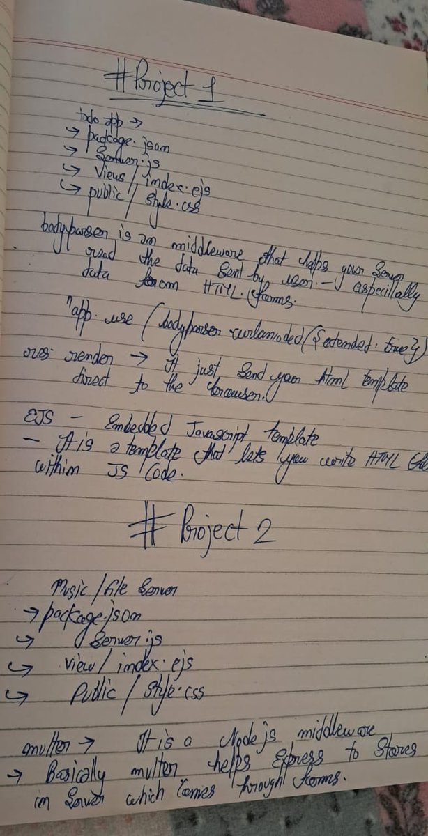 kushagra396's tweet image. Started another Node & Express project ✅
the learning I’m getting from building stuff is way better than just watching tutorials
maza aaraha h 😈
#100daysOfCode #buildinpublic