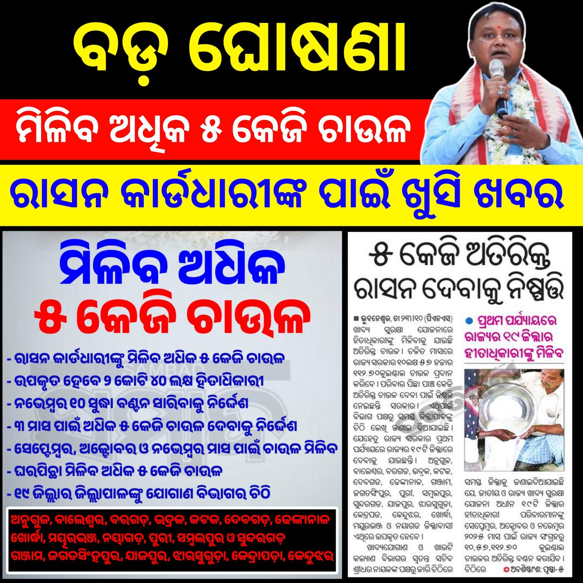 SukantTutorial's tweet image. ରାସନ କାର୍ଡଧାରୀଙ୍କୁ ମିଳିବ ଅଧିକ ୫ କେଜି ଚାଉଳ । ୧୯ ଜିଲ୍ଲାରେ ପରିବାର ପିଛା ୩ ମାସ ପାଇଁ ଅଧିକ ୫ କେଜି ଚାଉଳ ଦେବାକୁ ନିର୍ଦ୍ଦେଶ ସେପ୍ଟେମ୍ବର, ଅକ୍ଟୋବର ଓ ନଭେମ୍ବର ମାସ ପାଇଁ ଚାଉଳ ମିଳିବ । ଏନେଇ ୧୯ ଜିଲ୍ଲାର ଜିଲ୍ଲାପାଳଙ୍କୁ ଯୋଗାଣ ବିଭାଗର ଚିଠି।
#OdishaFoodDistribution #RationCardUpdate #SukantTutorial #Odisha
