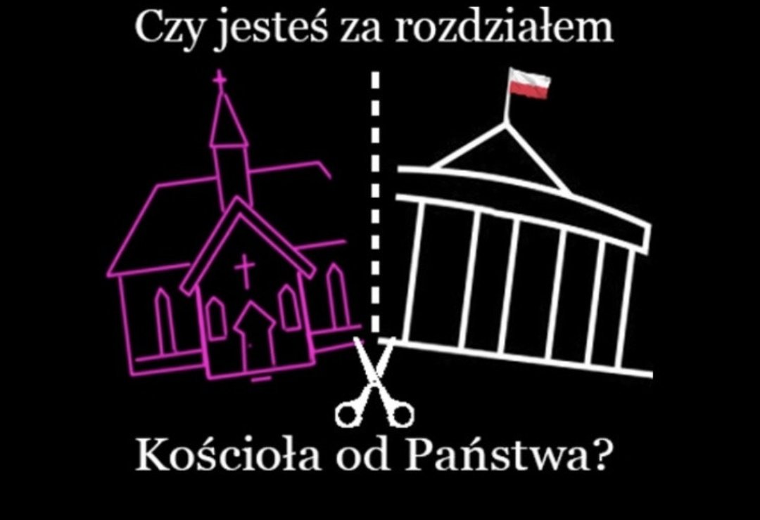 Czy jesteś za rozdziałem Kościoła od Państwa?