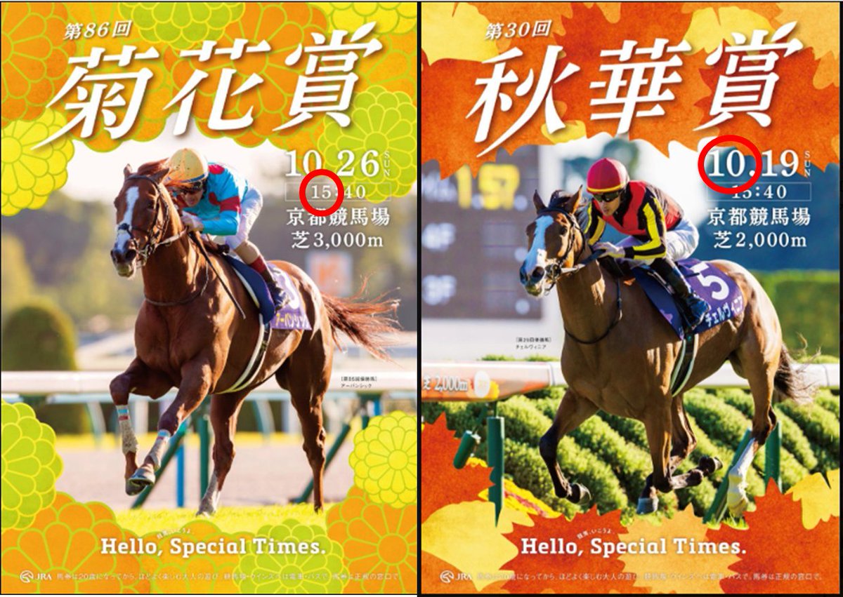 スプリンターズS