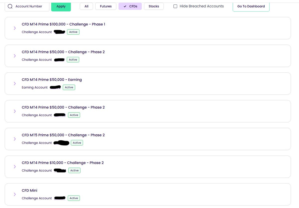 Tra9der6's tweet image. 1/ 🔹The Trading Pit, aún ninguna cuenta perdida

1 cuenta mini (medio abandonada cerca del BE)

1 de 10k en fase 2

3 de 50k en fase 2 → una casi perdida, dos en BE

1 de 50k fondeada

1 nueva de 100k recién empezada

#thetradingpit #algoritmico #fondeo