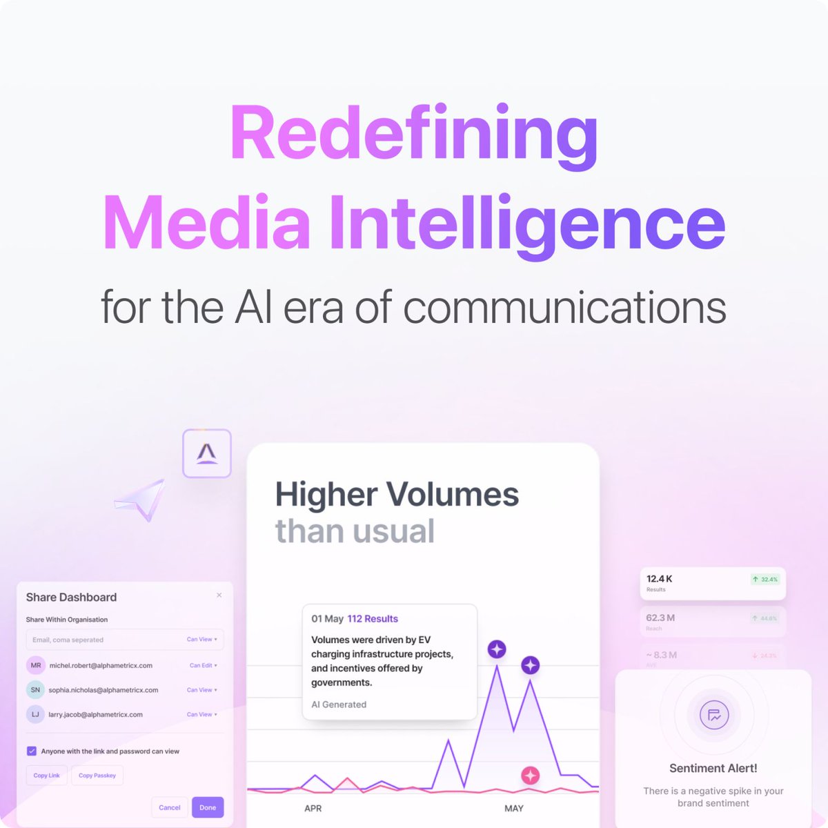 AlphaMetricx tweet media