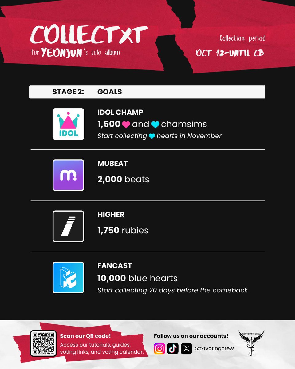 TVC (@txtvotingcrew) on Twitter photo Let's keep the fire going and continue preparing the voting apps for YEONJUN’s upcoming album!
Tutorial here 👇
🔗 bit.ly/CYJ1Collectxt
#collecTXT
#MO4TXT #MOAisONE
#TOMORROW_X_TOGETHER
x.com/txtvotingcrew/… Let's keep the fire going and continue preparing the voting apps for YEONJUN’s upcoming album!
Tutorial here 👇
🔗 bit.ly/CYJ1Collectxt
#collecTXT
#MO4TXT #MOAisONE
#TOMORROW_X_TOGETHER
x.com/txtvotingcrew/…