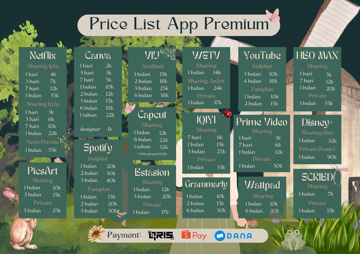 iilyzone's tweet image. haloww aku open ya hari ini, yang mau cari netflix canva viu atau app prem lainnya bisa langsung dm atau wa✨️
#zonauang