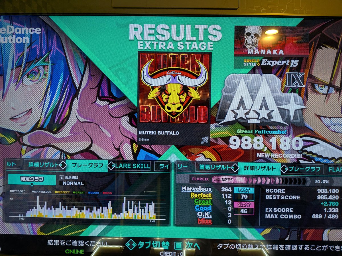 ThreadColorHope's tweet image. スコア大分伸びたけどやっぱ難しいよなあ此奴
