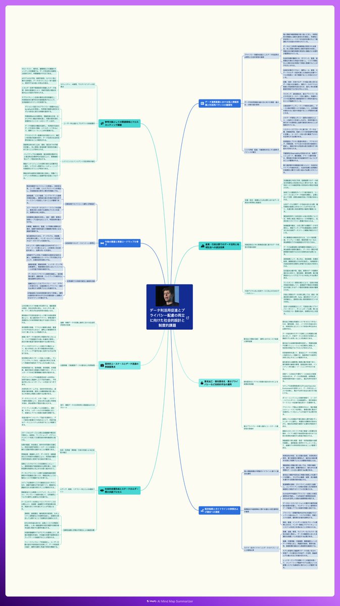 Mapify Japan tweet media