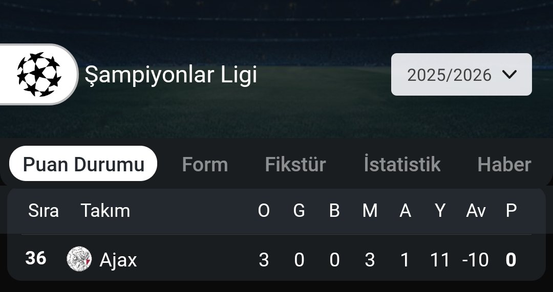 Şu ajax'ı yenmemiz lazım amk