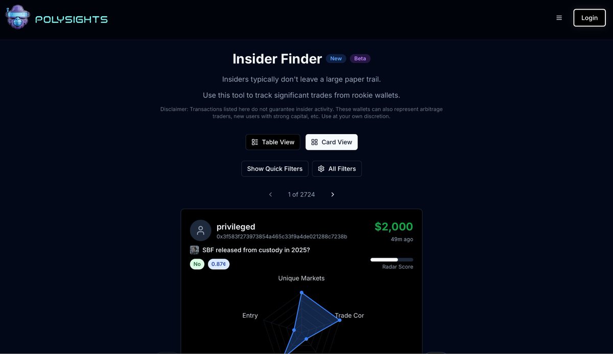 「P小将请睁眼：预测市场交易入门(一) 找庄派选手指南」

或许你没有想过，但我们作为degen在meme上的玩法，可以也在预测市场通用。

本系列将用p小将们最熟悉的语言、最简单的逻辑分析和真实的案例，帮你快速入门预测市场交易。

第一篇，我们从大家最喜欢的「找庄」讲起。

1. 1