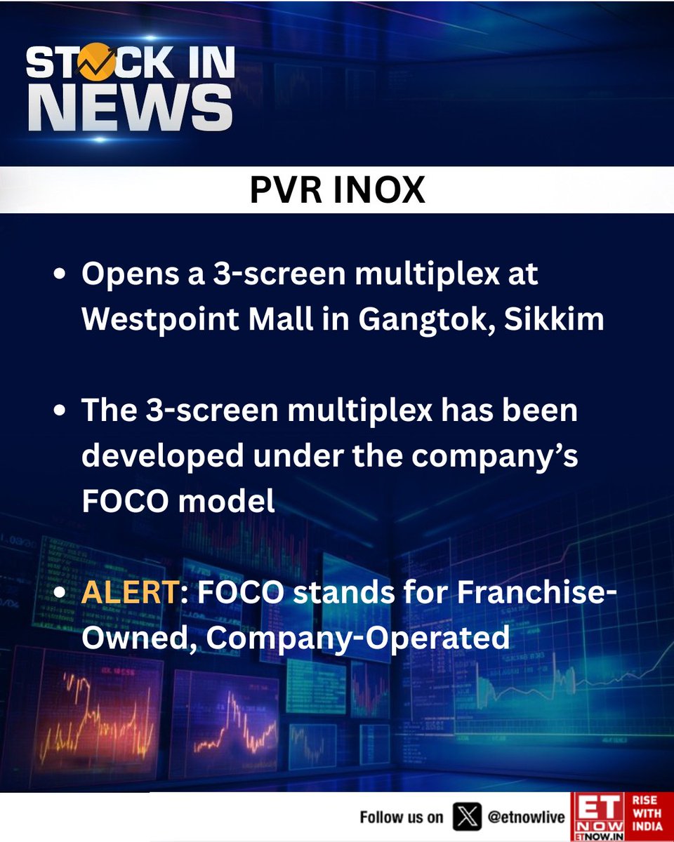 ETNOWlive's tweet photo. #StockInNews | PVR Inox: Opens a 3-screen multiplex at Westpoint Mall in Gangtok, Sikkim
#PVRINOX #MultiplexLaunch #FOCOModel #Gangtok #Sikkim #Entertainment https://t.co/BDk7YvAUbm