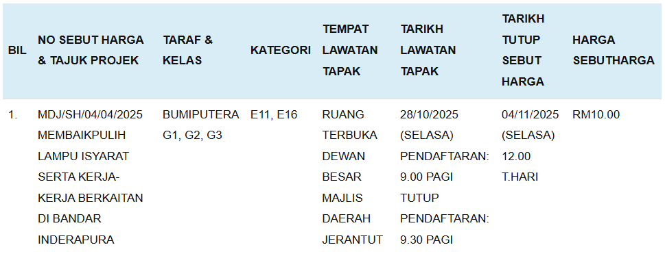MDJerantut's tweet photo. 𝐈𝐊𝐋𝐀𝐍 𝐒𝐄𝐁𝐔𝐓 𝐇𝐀𝐑𝐆𝐀 𝐌𝐃𝐉/𝐒𝐇/𝟎𝟒/𝟎𝟒/𝟐𝟎𝟐𝟓
https://t.co/HU1uv13OIx https://t.co/LUIMhIE3xV