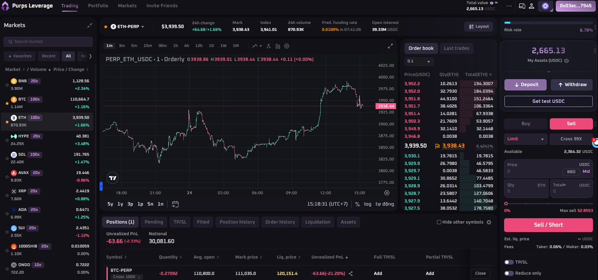 bigdata_eth's tweet image. not eligible @monad ❌
not eligible @aPriori  ❌
Don't let that keep you from doing it @PurpsExchange 
Phase 2 has begun - act now!!!
app.purps.xyz/?refCode=Dn5iL…
Trade perp long/short code: HANNA
keep building #PurpsAirdrop