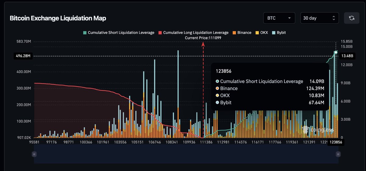 Ash Crypto tweet media