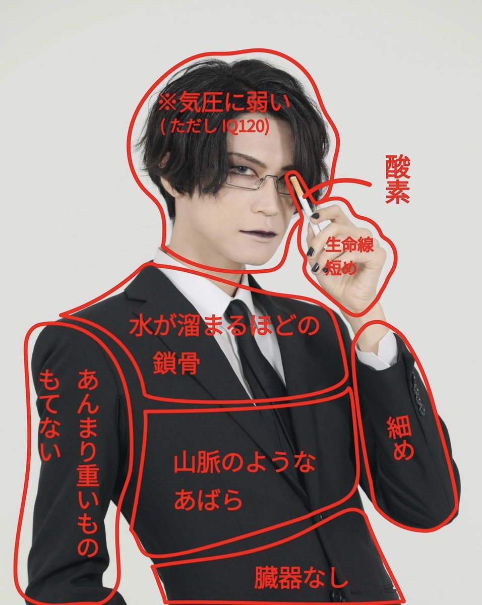 矢沢もとはる (@motohal1227) / Posts / X