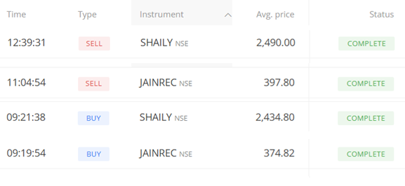 kunal-in📈 tweet media