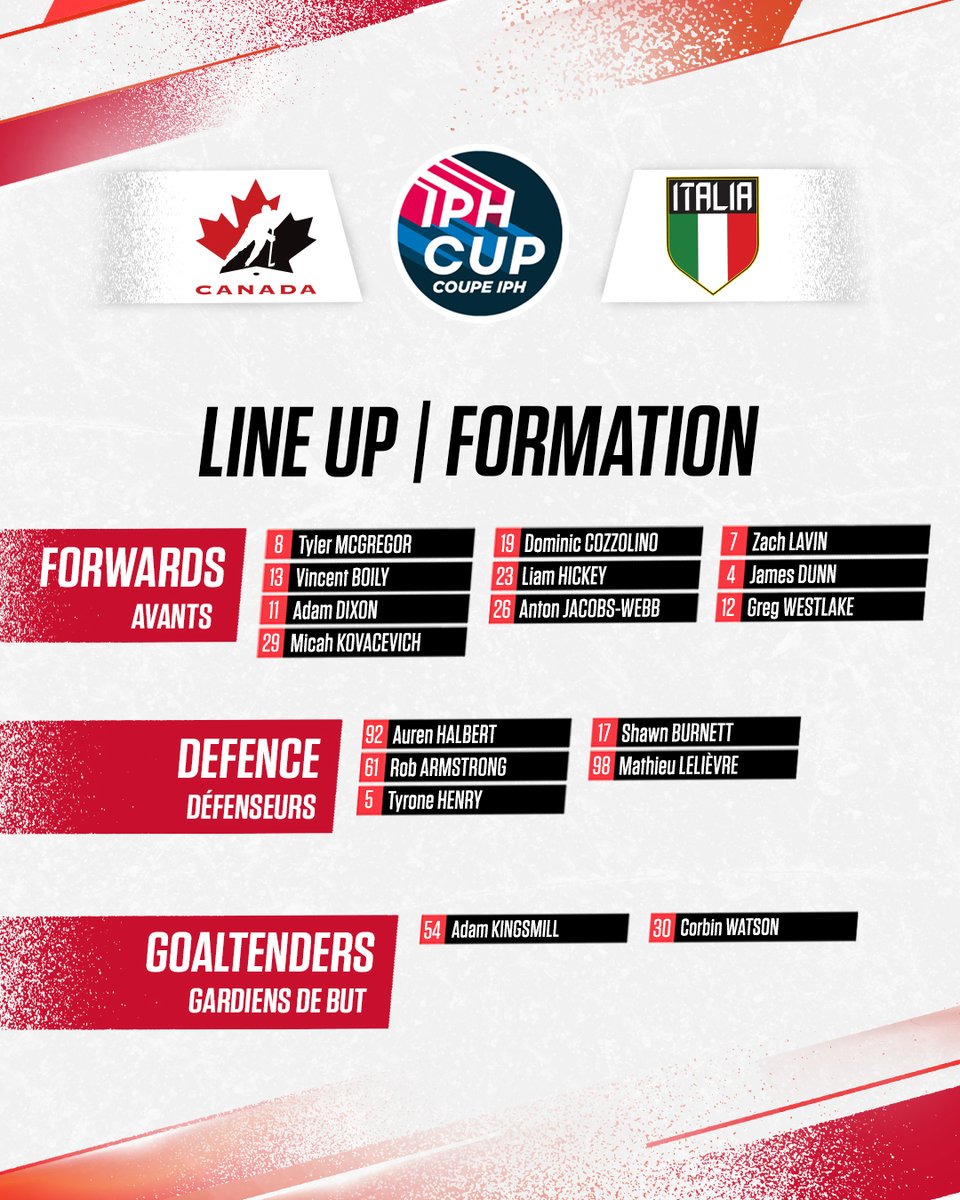 HockeyCanada's tweet photo. The preliminary-round finale is just minutes away in Ostrava. Here’s how we’ll line up. 🇨🇦

La dernière partie de la ronde préliminaire commence dans quelques minutes à Ostrava. Voici notre formation. 🇨🇦

#IPHCup | #CoupeIPH https://t.co/fSXWUT5BWa