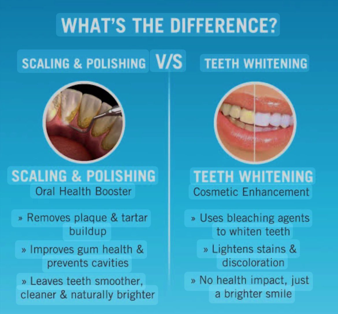 🦷Teeth cleaning  vs Teeth whitening 🪥they are not the same! Teeth Cleaning removes plaque, tartar and stain for healthier gums.✨Teeth Whitening brightens your teeth’s color for a white smile. 😁🦷 Book your dental appointment on 0792333326 / 0772556919.