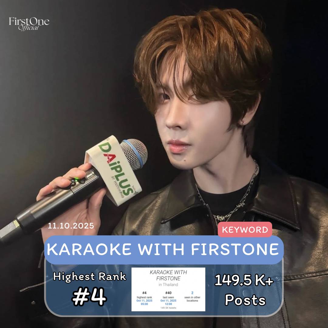 firstonefanclub's tweet photo. #TleFirstOneEngagement 📌📈
#EngagementForFirstOne 💫
📆 11.10.2025 ✨️
#️⃣ #DaiplusxFirstOne
🇹🇭 Thailand #3
🌍 Worldwide #10
📊 105.7K+ Posts
🔐 KARAOKE WITH FIRSTONE
🇹🇭 Thailand #4
🌍 Worldwide #14
🇮🇩 Indonesia #21
📊 149.5K+ Posts
・͛♡・͛ @firstone_wnk #Firstone 🫶🏻
🎤