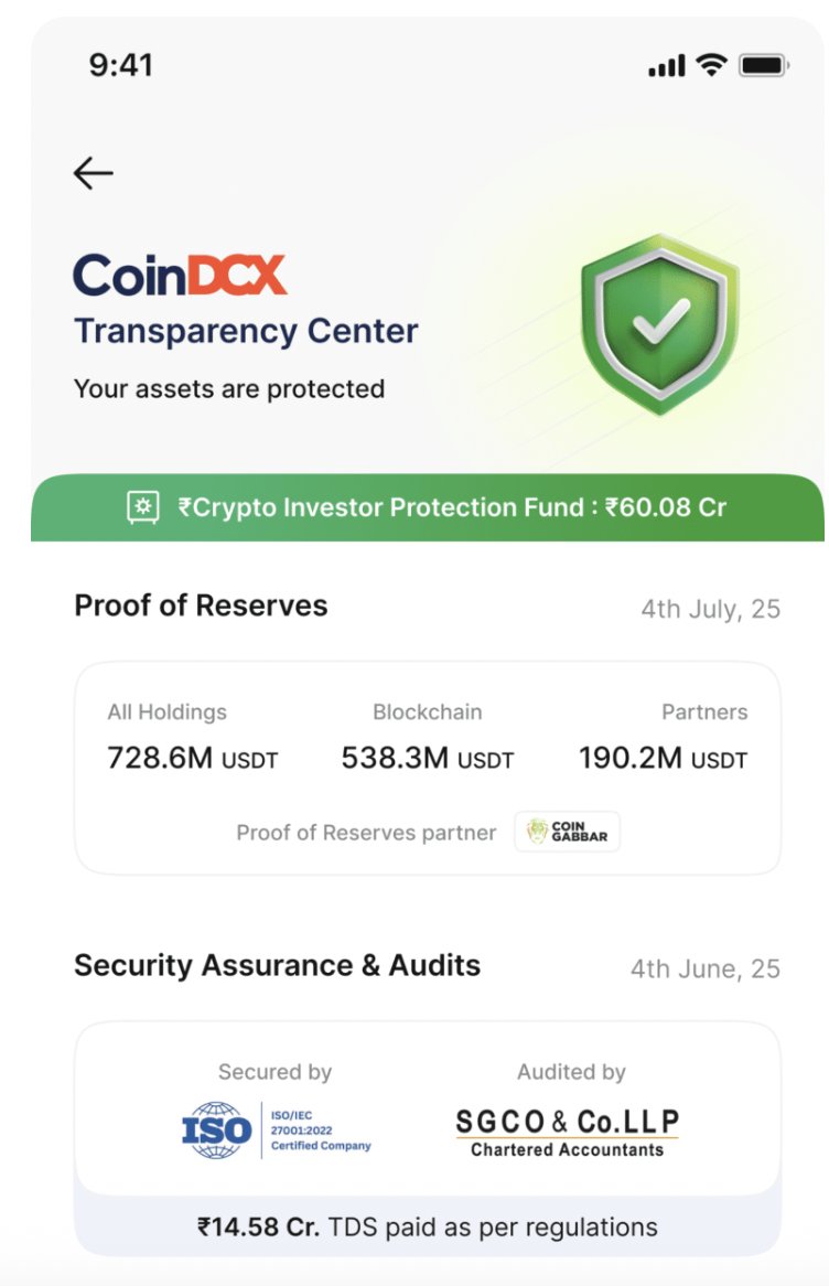 rrohit689's tweet image. We’ve launched a new Transparency Center inside the @CoinDCX app.

You can now see proof of reserves, audits, and fund safety metrics anytime no waiting for monthly reports.

Everything you need to verify trust, in one tap.