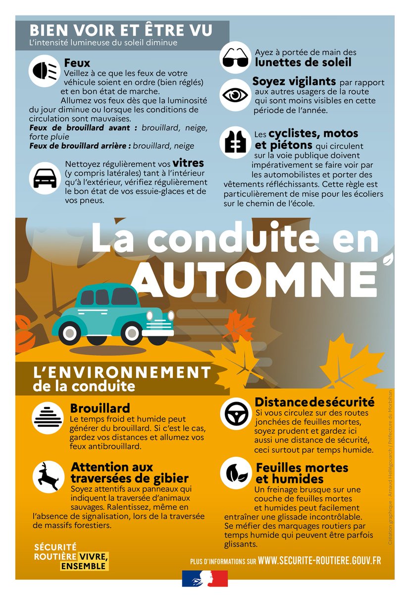 Sécurité routière |
La conduite en automne 
L’automne est bien arrivé dans le #Morbihan et les conditions de conduite changent : luminosité réduite, routes humides, brouillard...
Pour votre sécurité et celle des autres, restez vigilants et adaptez votre conduite.
Découvrez nos