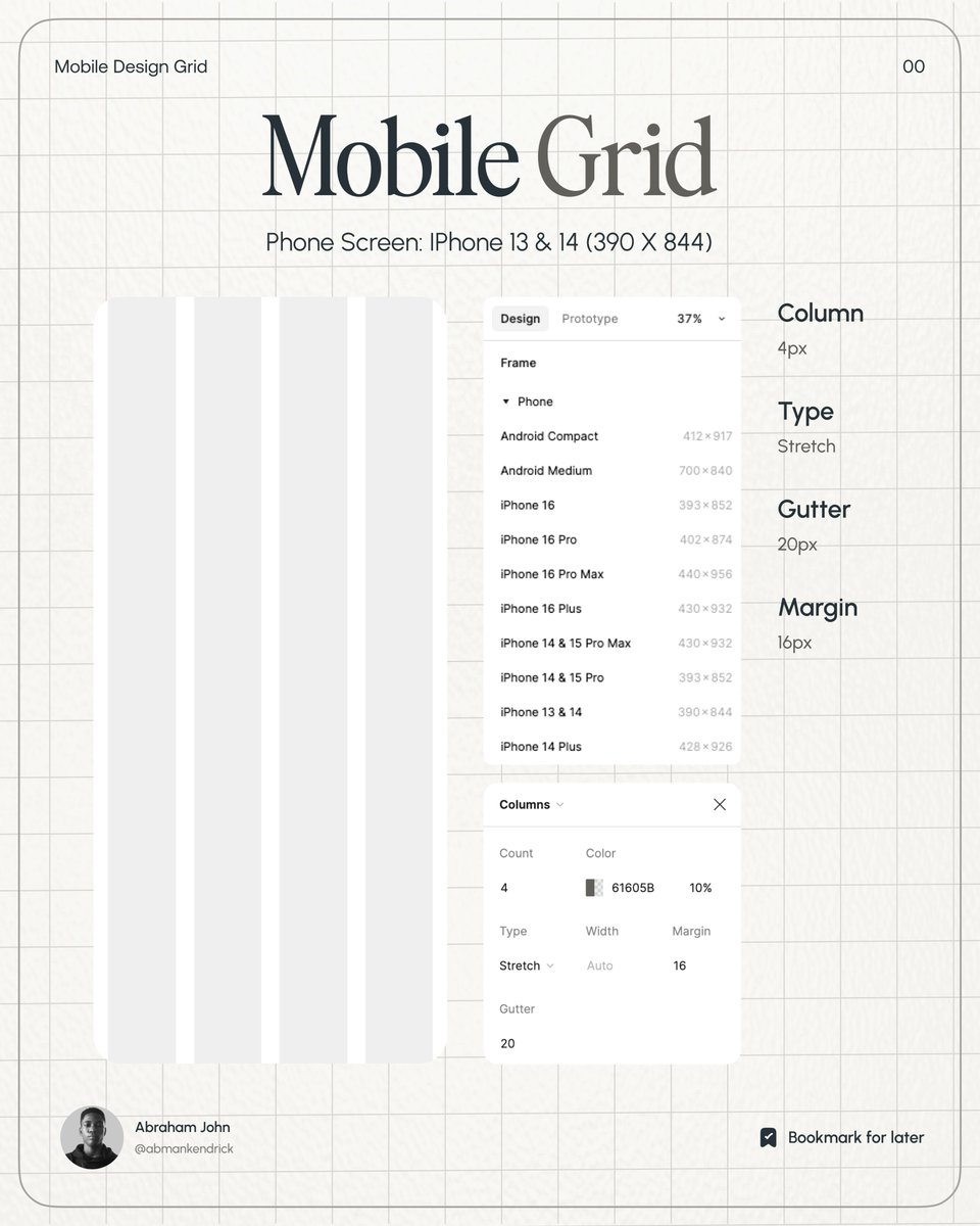 Abmankendrick's tweet image. UI/UX Designers, here’s a quick grid guide for your next mobile app design project.

Bookmark it for later 💜