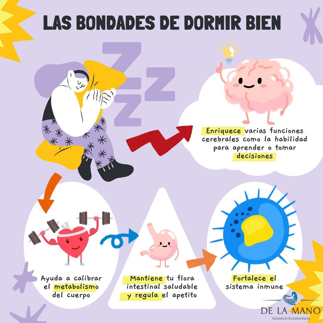 dlm_asistencia's tweet image. Dormir bien no es un lujo, es una necesidad. 💤
Tu mente, tu cuerpo y tu energía te lo agradecerán cada día. 🌙✨
#Salud #Bienestar #DormirBien #SueñoReparador