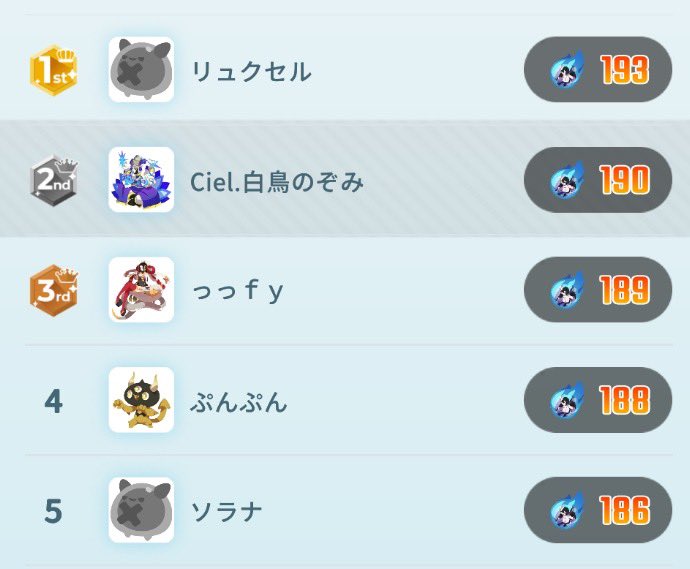 ViVi_gram's tweet image. みんなで仲良く1位目指しませんか🍎？
#エグリプト
#エデンの園ゲーム