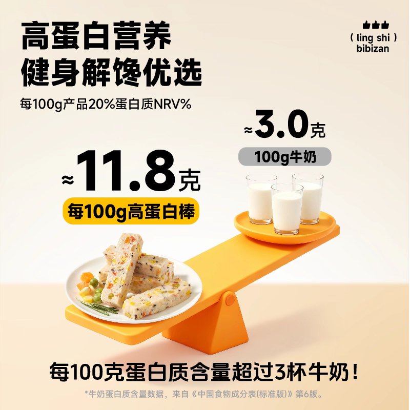49preorder's tweet photo. 🇨🇳📌 Pre : 🥩โปรตีนบาร์อกไก่ โปรตีนสูง ขนาด125g.~2ซอง

🥩เซ็ทละ 70฿(รอบแรก)
*รอบ2ค่าขนส่งจีนไทย
*อายุเก็บรักษา180วัน
*สินค้าอาจมีความเสียหายระหว่างขนส่ง พิจารณาก่อนสั่งซื้อ

สนใจ DM ค่ะ

#49preorder #พรีออเดอร์ #พรีออเดอร์จีน #ขนมนำเข้า https://t.co/Gj6WnZkwBK
